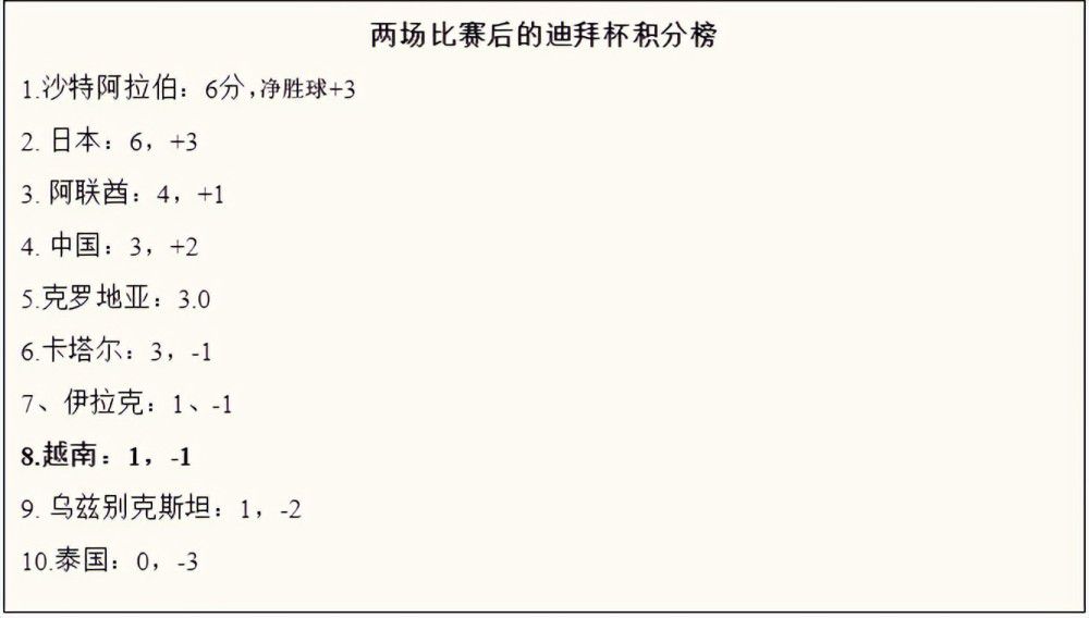 阿郎（周润发）年青时作为超卓的赛车手很是放肆放任不羁，却无妨碍大族女波波（张艾嘉）对其一往情深，波波掉臂家人否决同他成婚并怀下身孕后，发 现阿郎背着她还有其它女人，愤然离往。波波分娩之际，阿郎加入不法赛车撞死差人进狱，波波也因被母亲和大夫奉告婴儿夭折往了美国。出狱后，阿郎很为之前行 为惭愧，从孤儿院找回儿子取名波仔（黄坤玄），父子二人起头相依为命过日子。 十年后，已有未婚夫的波波回港又遇阿郎，得知波仔是本身的儿子后想将其带往美国，心里仍深爱波波的阿郎为了证实本身已有完全改变，决议掉臂年数和身体状态再战赛场。